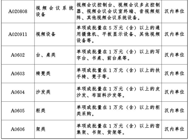 MICHAEL KORS官网