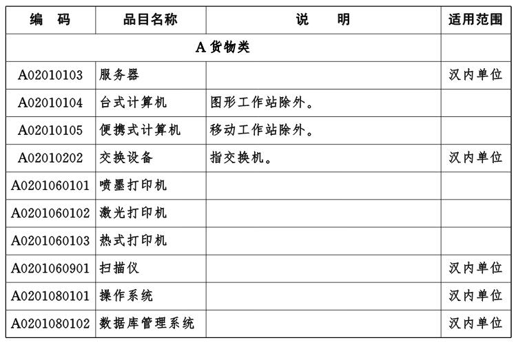 MICHAEL KORS官网
