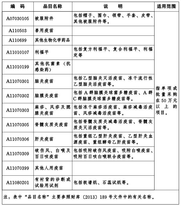 MICHAEL KORS官网