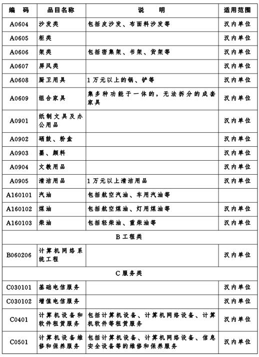 MICHAEL KORS官网