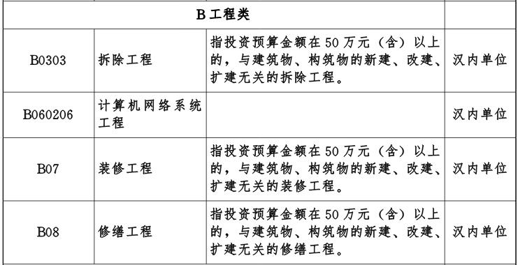 MICHAEL KORS官网