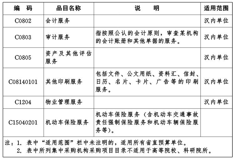 MICHAEL KORS官网