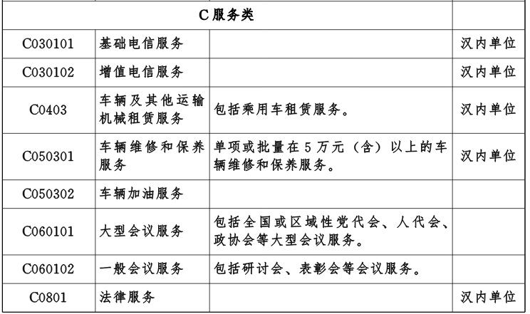 MICHAEL KORS官网