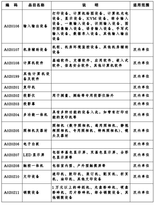 MICHAEL KORS官网