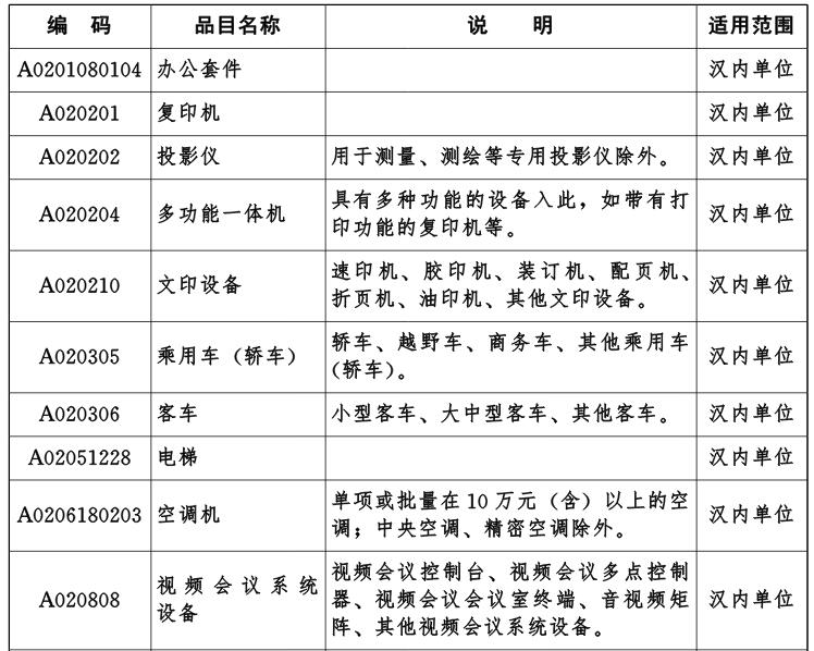 MICHAEL KORS官网
