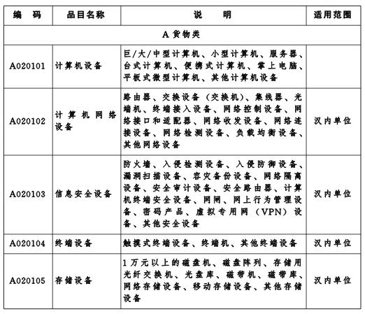 MICHAEL KORS官网