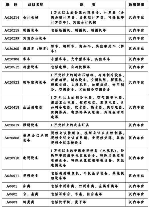 MICHAEL KORS官网